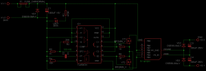 schema
