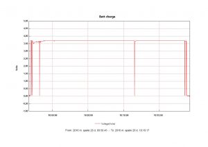 batt-charge