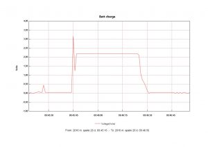 batt-charge